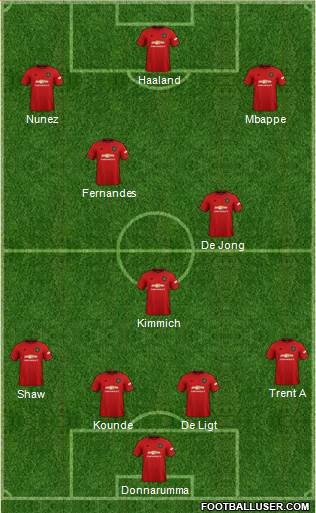 Manchester United Formation 2022