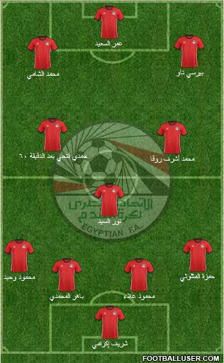 Egypt 4-3-3 football formation