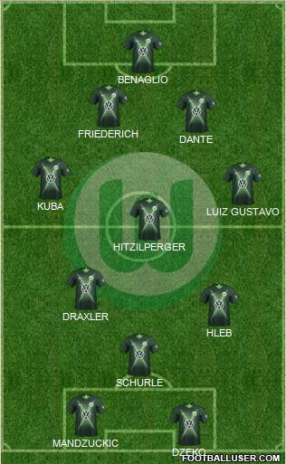 VfL Wolfsburg Formation 2022