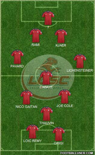 LOSC Lille Métropole football formation