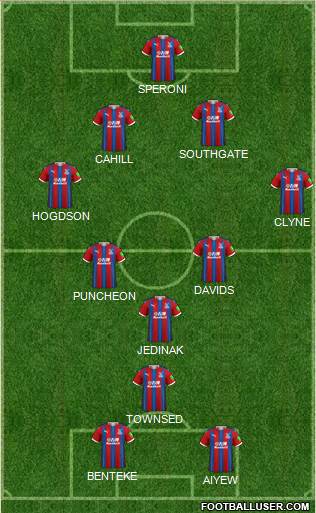 Crystal Palace Formation 2022