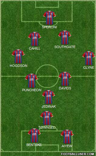 Crystal Palace 4-4-2 football formation