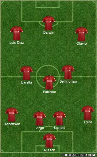 Liverpool Formation 2022