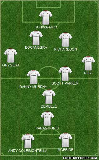 Fulham Formation 2022