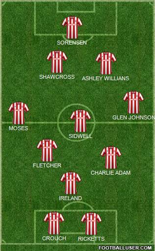 Stoke City football formation