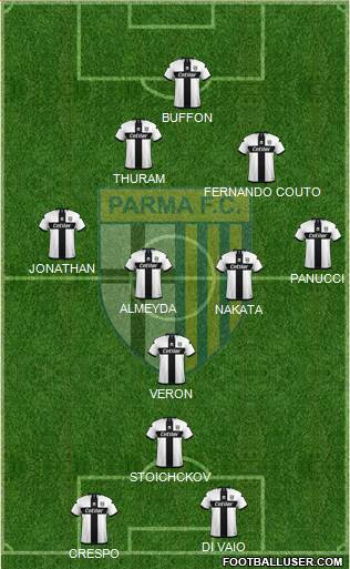 Parma 4-4-2 football formation