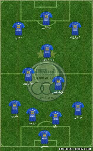 Esteghlal Tehran Formation 2022
