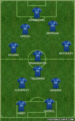 Leicester City football formation