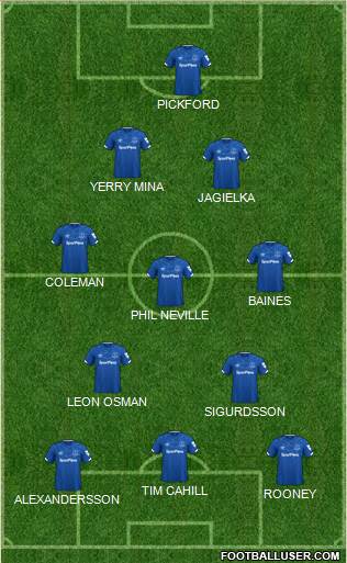 Everton football formation