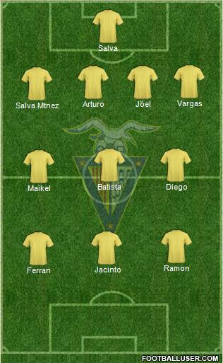 C.F. Badalona Formation 2022