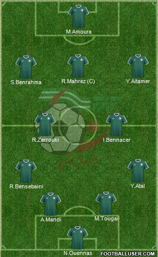 Algeria Formation 2022