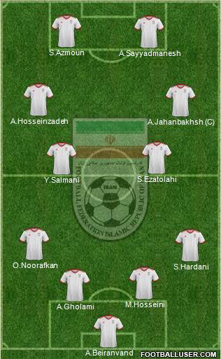 Iran Formation 2022