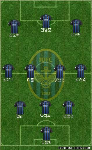 Incheon United Formation 2022