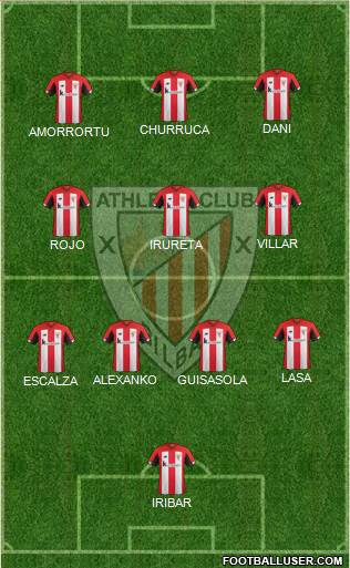 Athletic Club 5-4-1 football formation