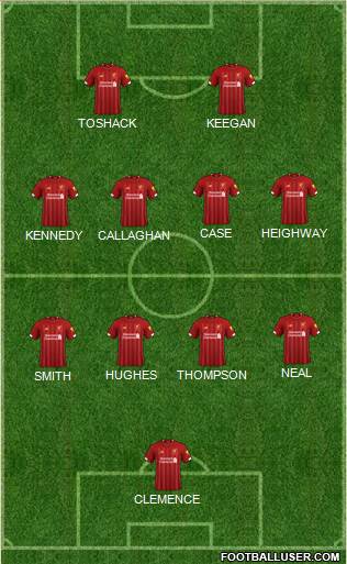 Liverpool Formation 2022