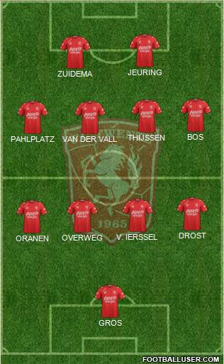 FC Twente football formation