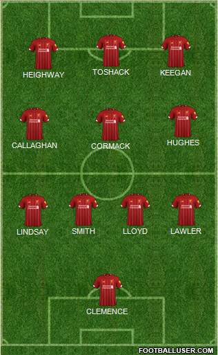 Liverpool Formation 2022