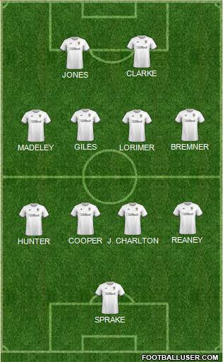 Leeds United Formation 2022