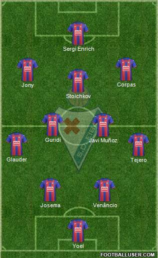 S.D. Eibar S.A.D. football formation