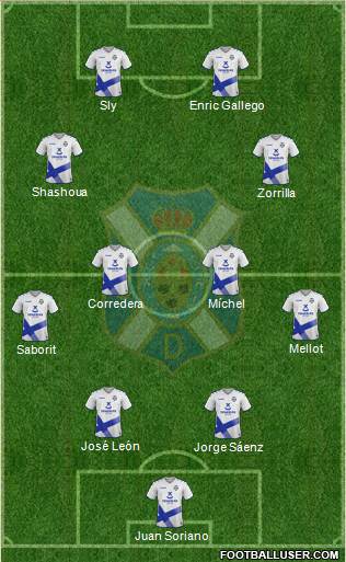 C.D. Tenerife S.A.D. 4-4-2 football formation