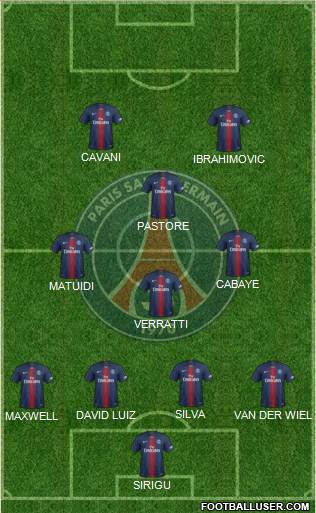 Paris Saint-Germain Formation 2022