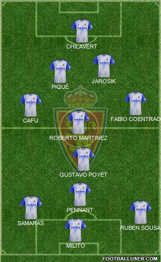 R. Zaragoza S.A.D. football formation