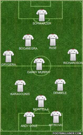 Fulham 4-4-2 football formation