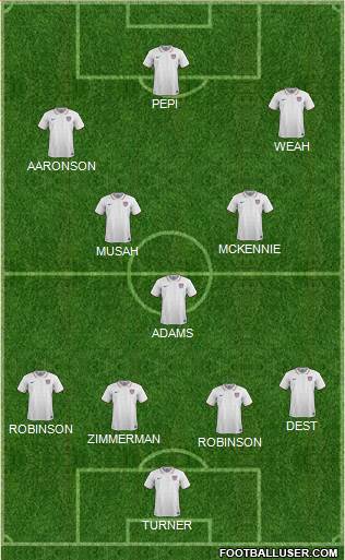 U.S.A. Formation 2022