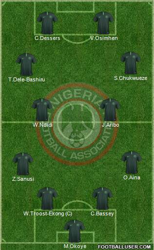 Nigeria 4-2-4 football formation