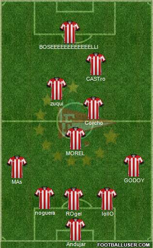 Estudiantes de La Plata 5-3-2 football formation