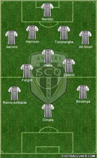 Angers SCO Formation 2022