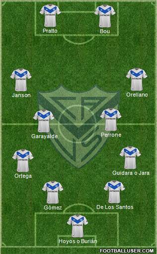 Vélez Sarsfield Formation 2022