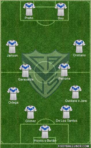 Vélez Sarsfield football formation