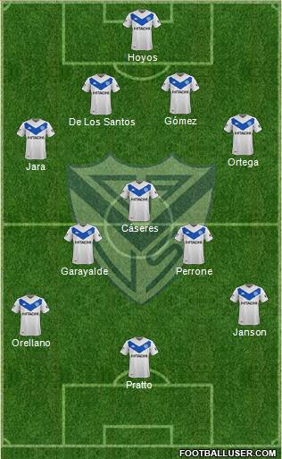 Vélez Sarsfield Formation 2022