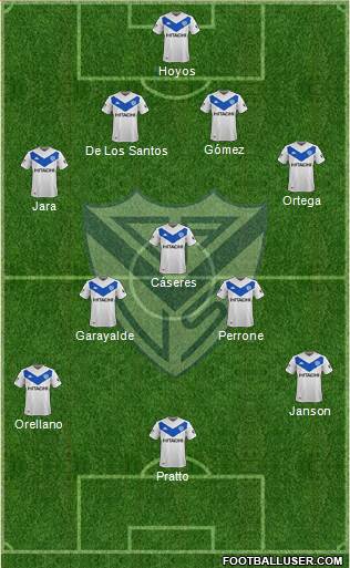 Vélez Sarsfield football formation