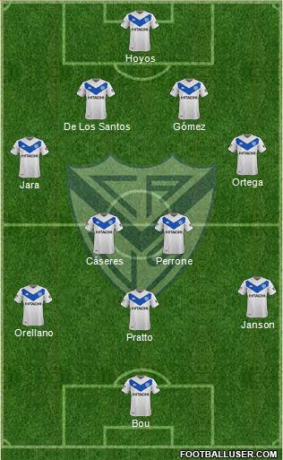 Vélez Sarsfield football formation