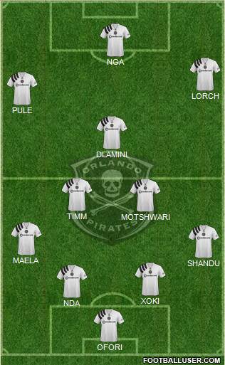 Orlando Pirates Formation 2022