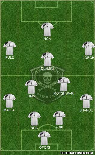 Orlando Pirates Formation 2022