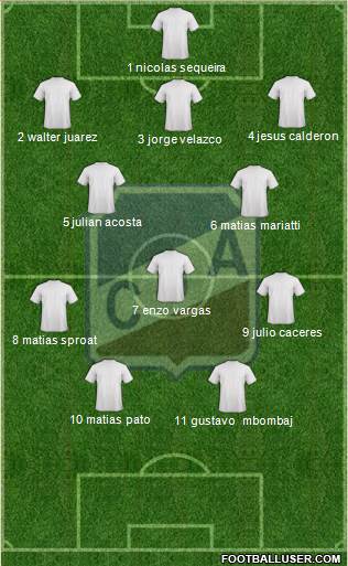 Juventud Antoniana de Salta Formation 2022
