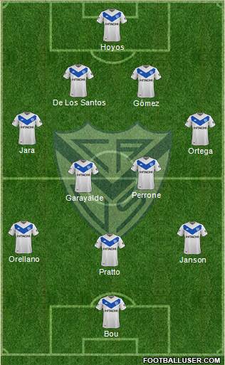 Vélez Sarsfield Formation 2022