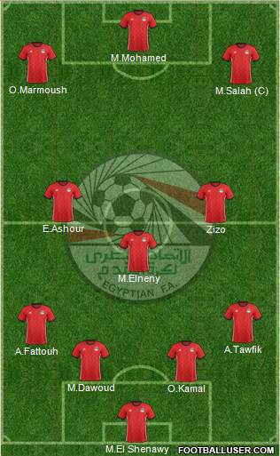 Egypt 4-1-3-2 football formation