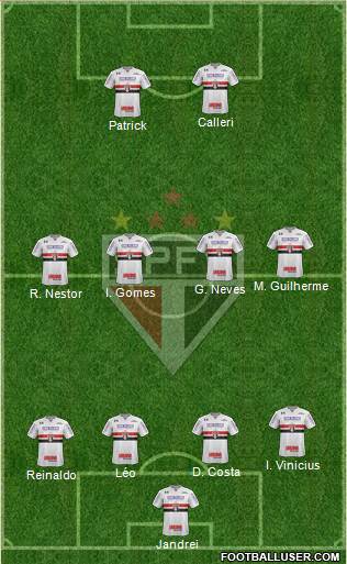 São Paulo FC Formation 2022