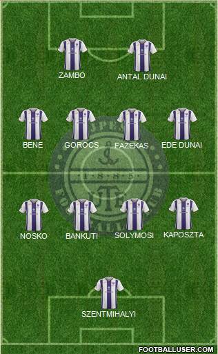 Újpest FC Formation 2022