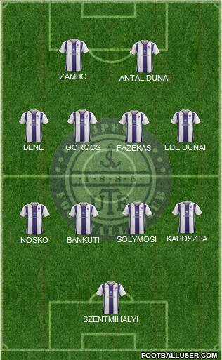 Újpest FC football formation