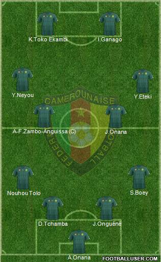 Cameroon Formation 2022
