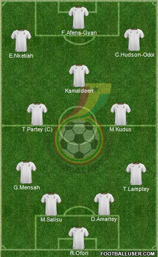 Ghana football formation