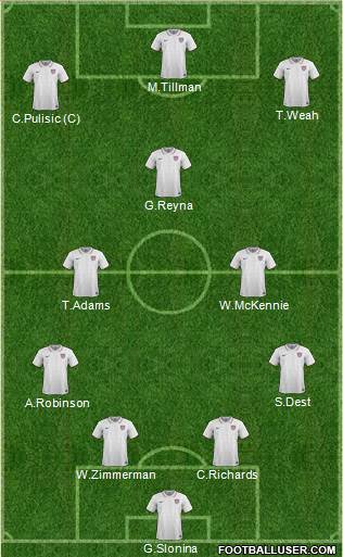 U.S.A. Formation 2022