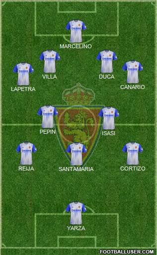 R. Zaragoza S.A.D. 5-4-1 football formation