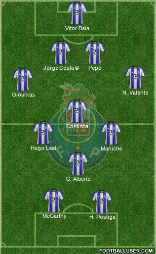 Futebol Clube do Porto - SAD Formation 2022