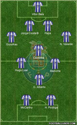 Futebol Clube do Porto - SAD Formation 2022